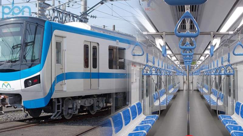 Hiện Trạng và Cơ Hội Tương Lai 