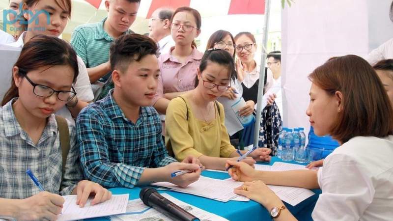 Thị Trường Lao Động Hiện Tại